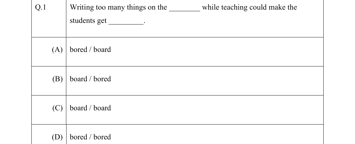 GATE 2022 AE question 1