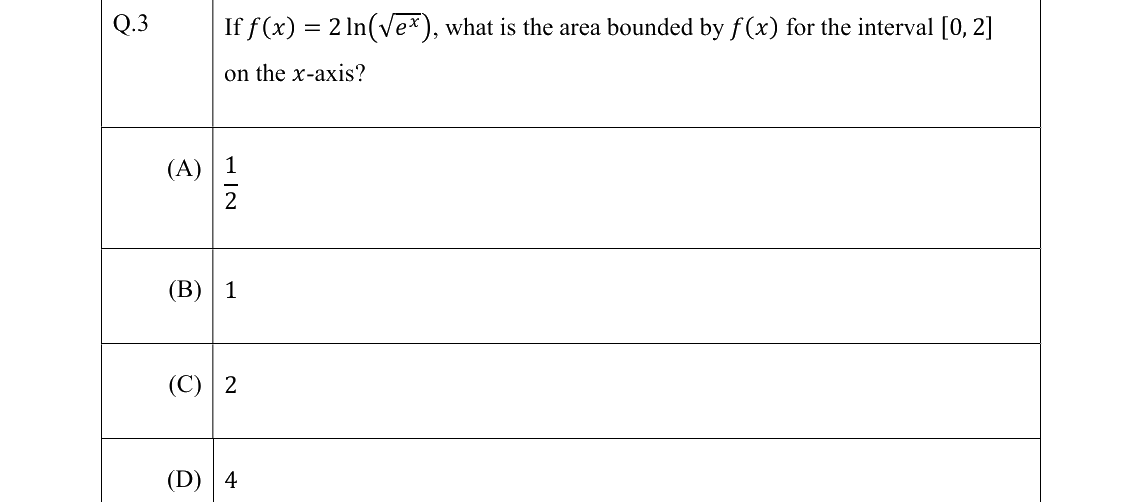 GATE 2022 AE question 3