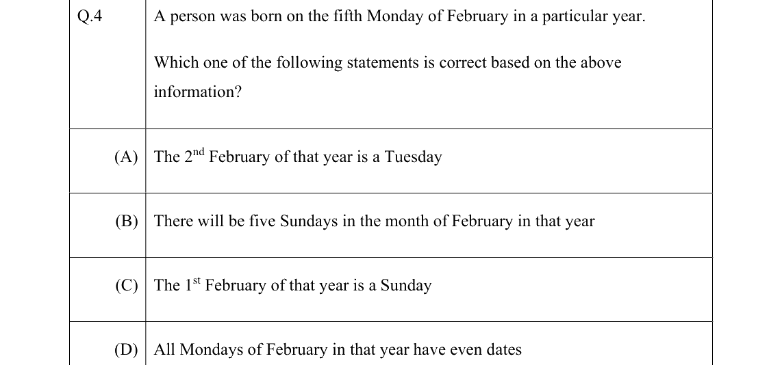 GATE 2022 AE question 4