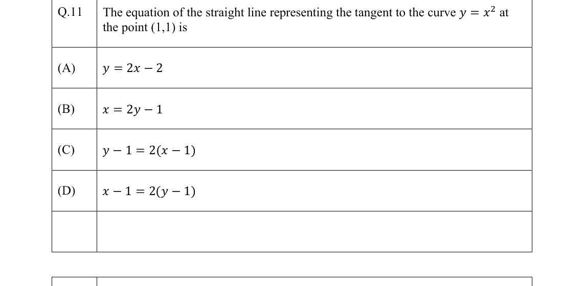 GATE 2022 AE question 11