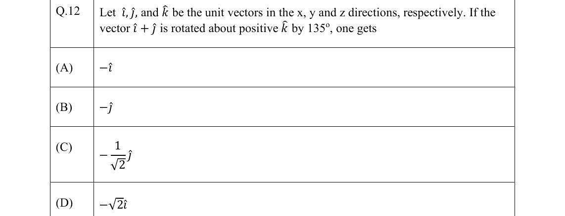 GATE 2022 AE question 12