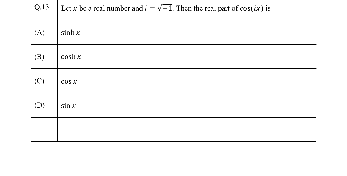 GATE 2022 AE question 13