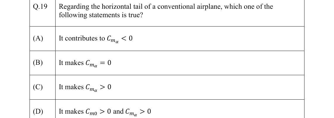 GATE AE Flight Mechanics question, GATE 2022 Q.19
