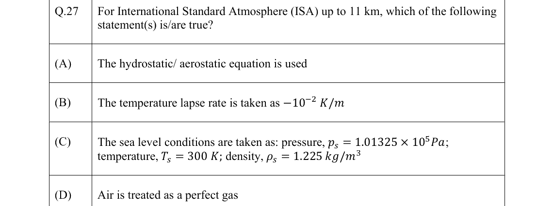 GATE AE Flight Mechanics question, GATE 2022 Q.27