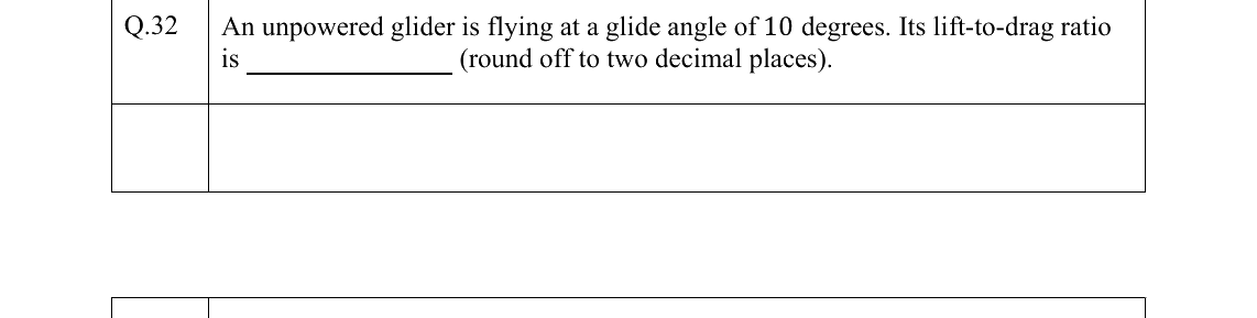 GATE AE Flight Mechanics question, GATE 2022 Q.32