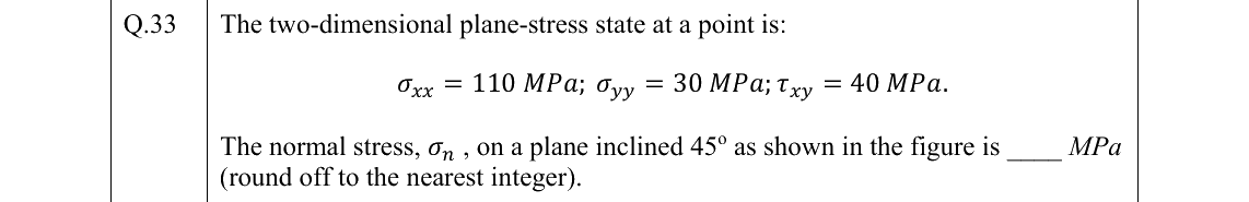 GATE AE Aircraft Structures question, GATE 2022 Q.33