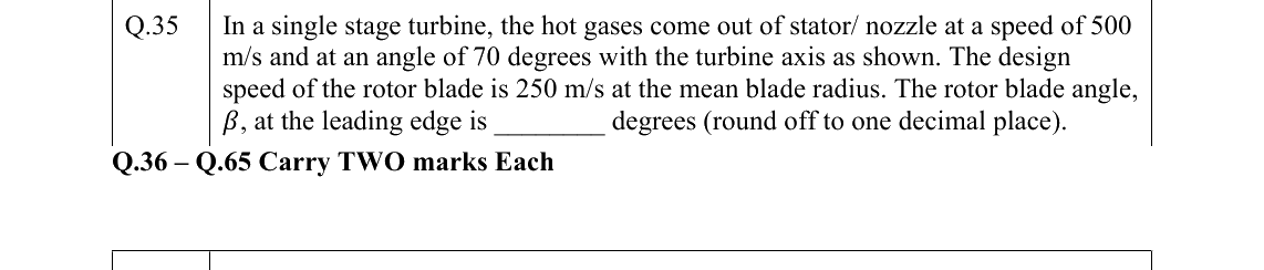 GATE 2022 AE question 35