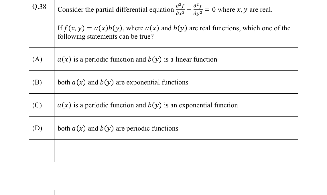 GATE 2022 AE question 38
