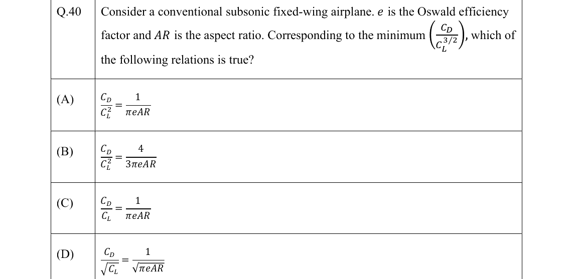 GATE AE Flight Mechanics question, GATE 2022 Q.40