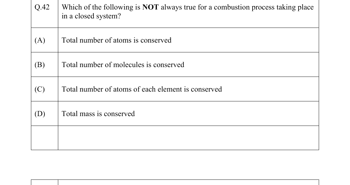 GATE 2022 AE question 42