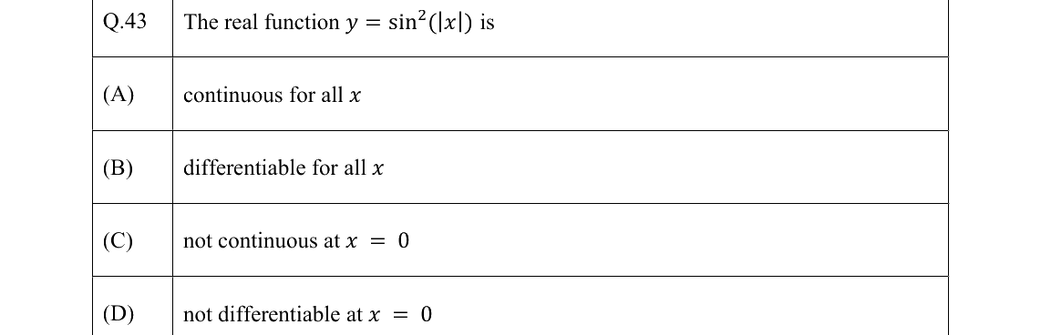 GATE 2022 AE question 43