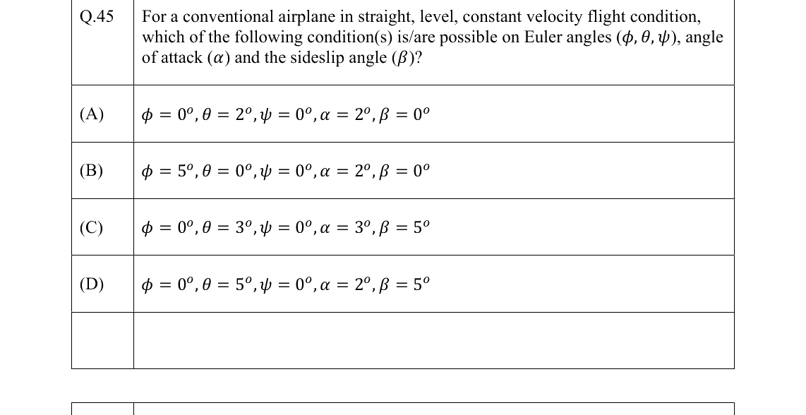 GATE AE Flight Mechanics question, GATE 2022 Q.45