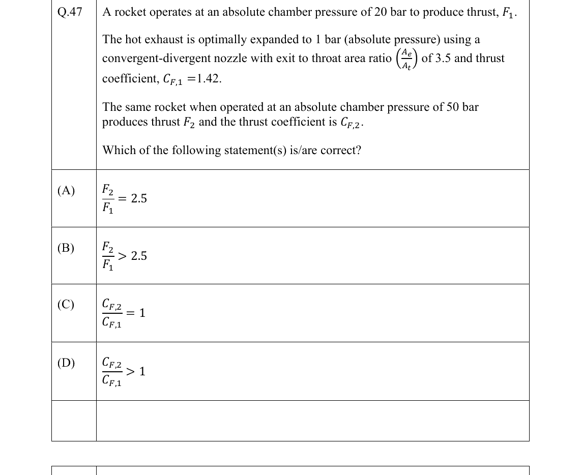 GATE 2022 AE question 47