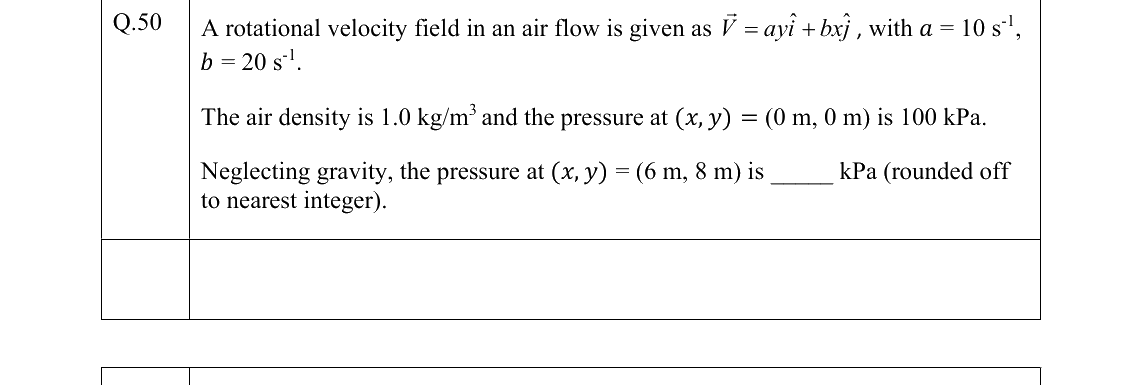 GATE AE Aerodynamics question, GATE 2022 Q.50