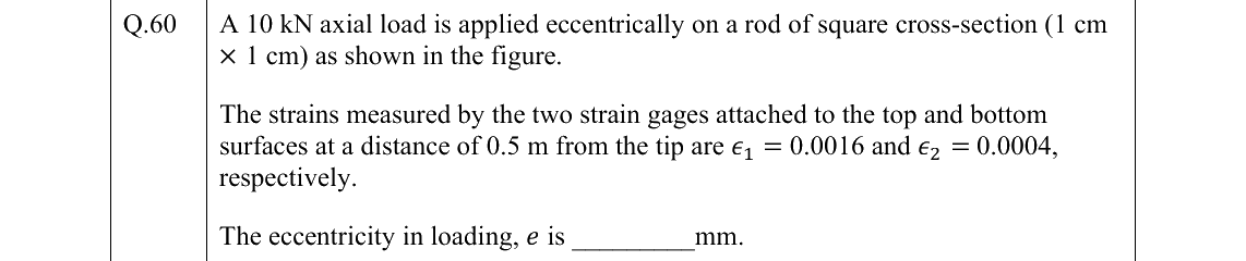 GATE AE Aircraft Structures question, GATE 2022 Q.60