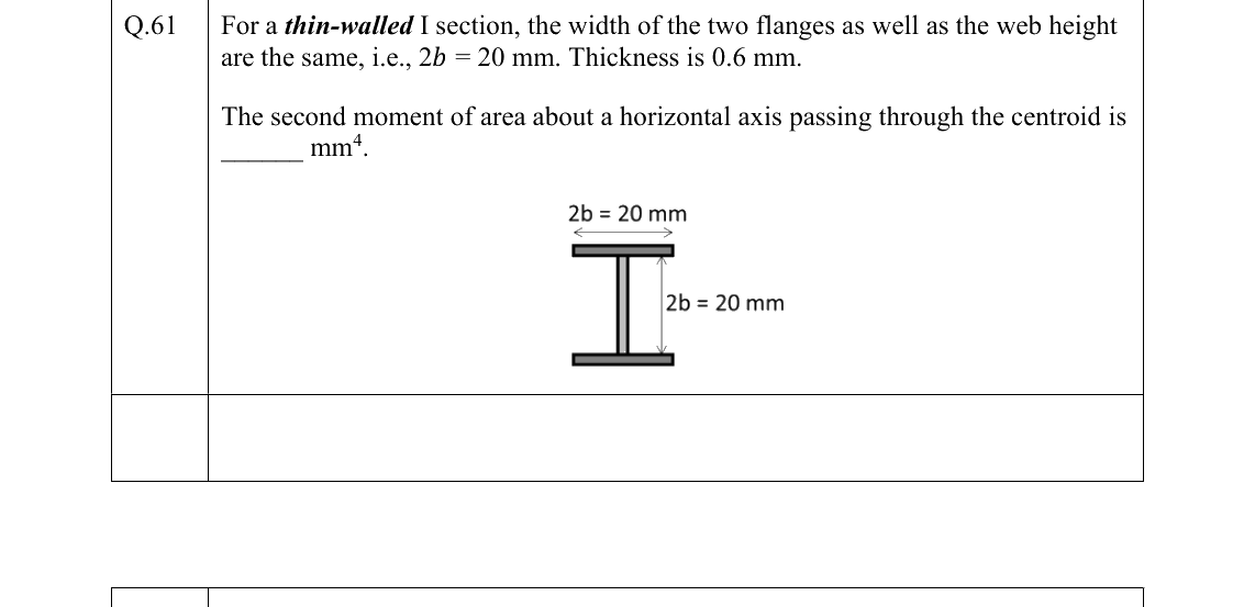 GATE AE Aircraft Structures question, GATE 2022 Q.61