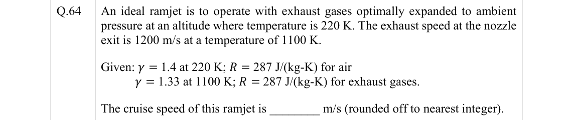 GATE 2022 AE question 64