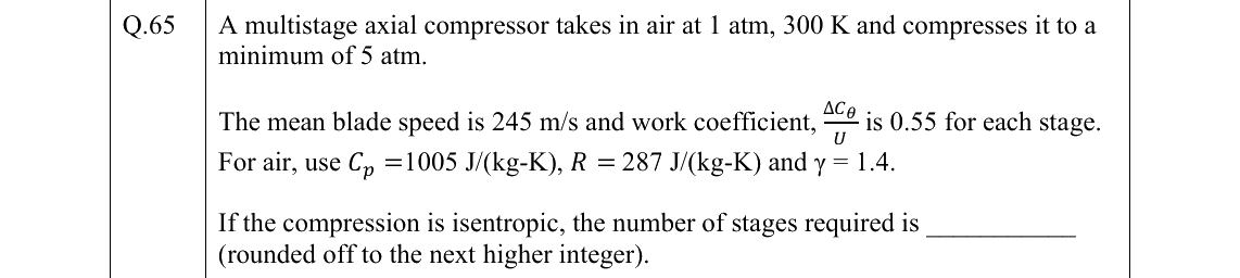 GATE 2022 AE question 65