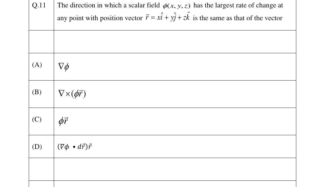 GATE 2023 AE question 11