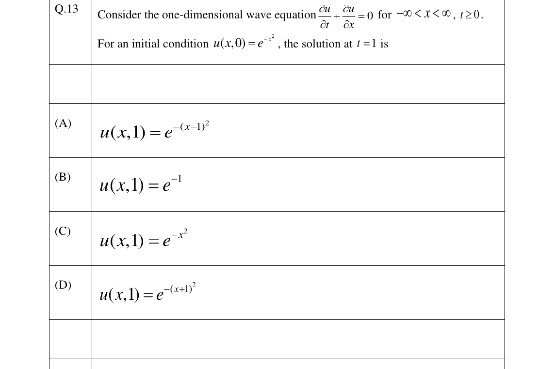 GATE 2023 AE question 13