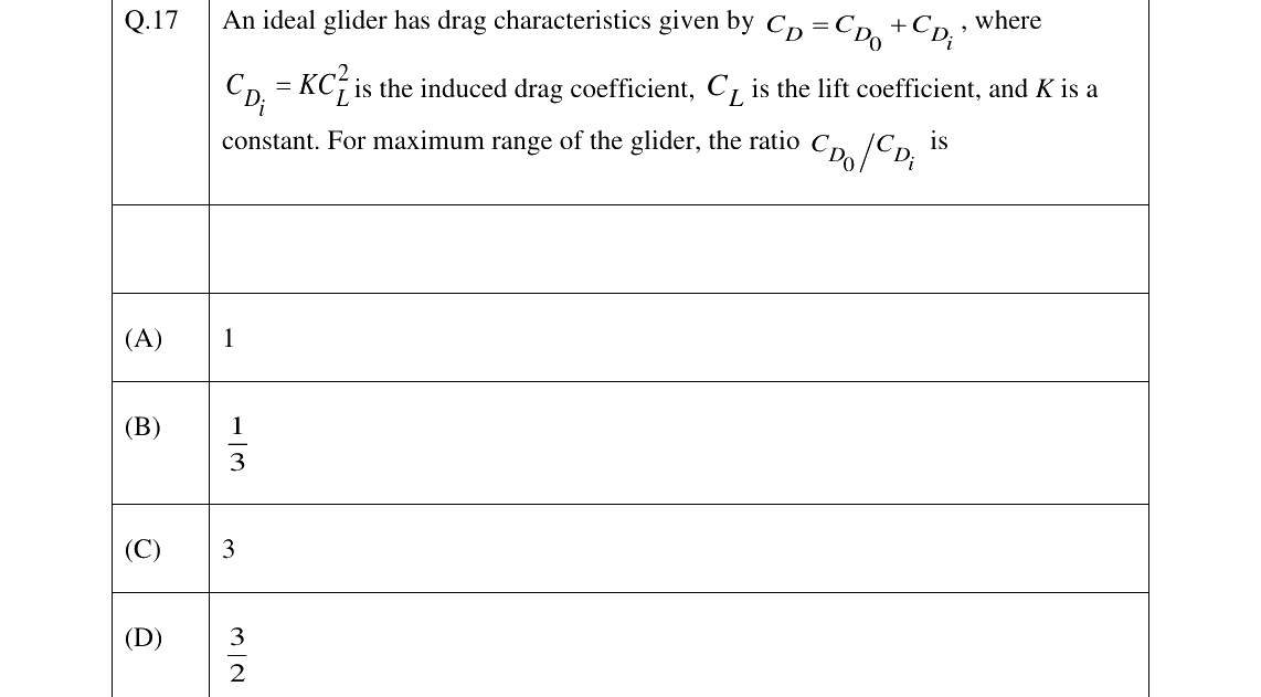 GATE AE Flight Mechanics question, GATE 2023 Q.17
