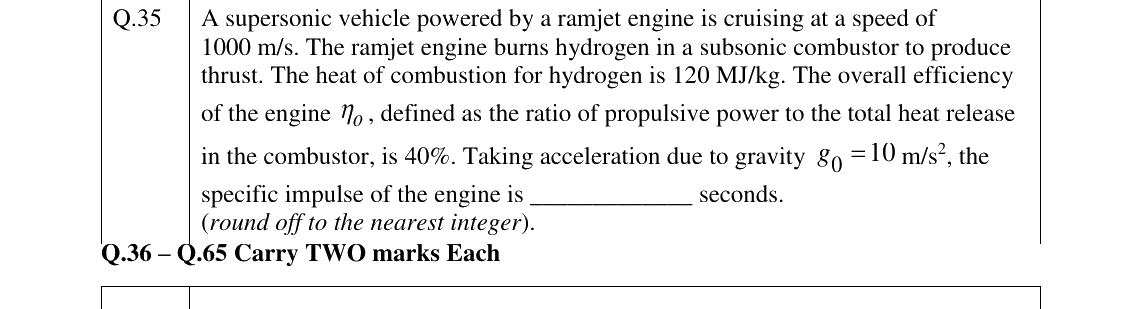 GATE 2023 AE question 35