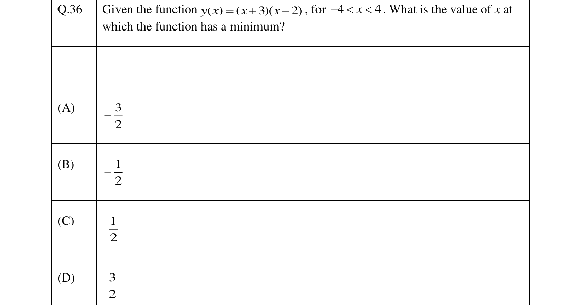 GATE 2023 AE question 36