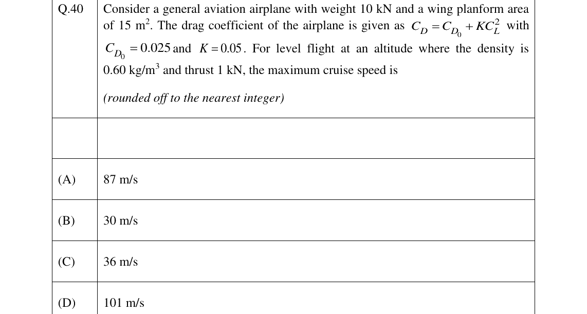 GATE AE Flight Mechanics question, GATE 2023 Q.40