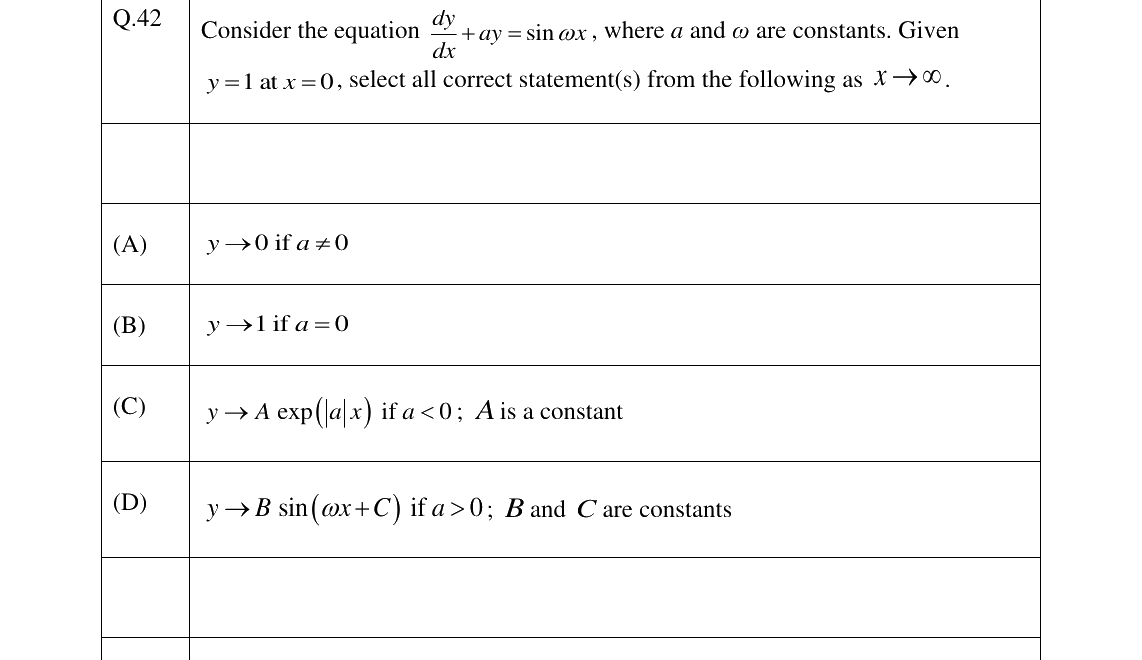 GATE 2023 AE question 42