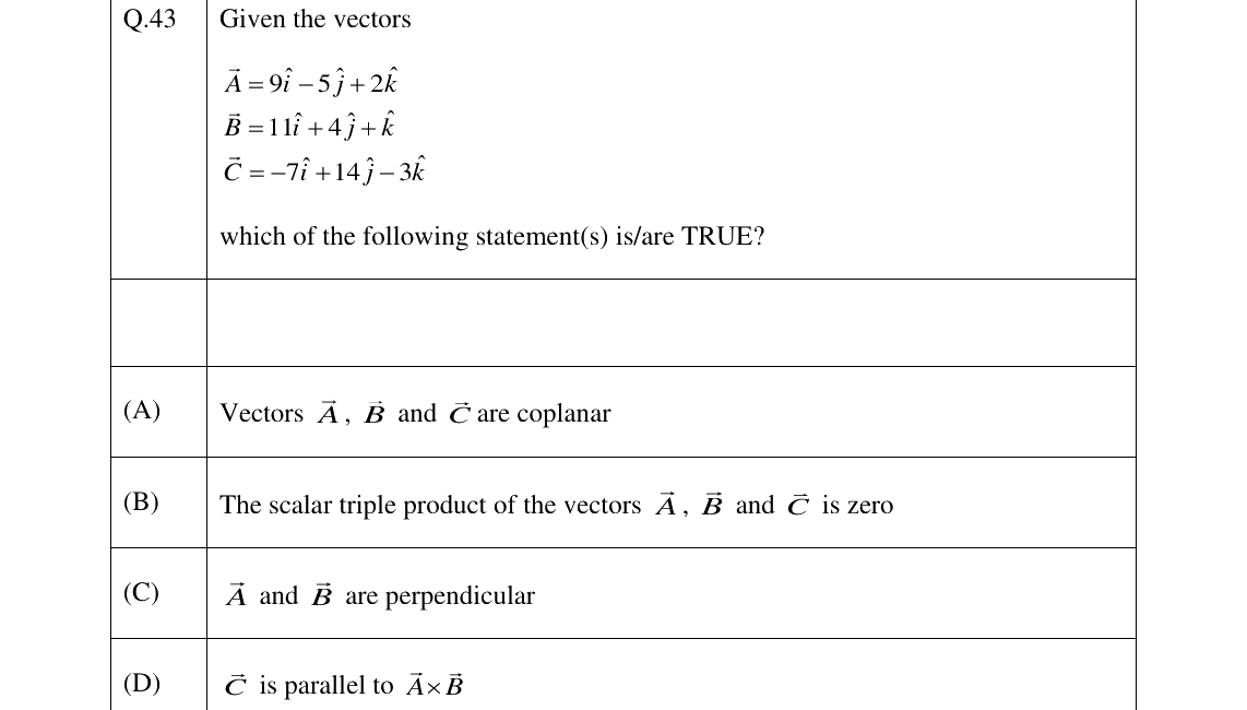 GATE 2023 AE question 43