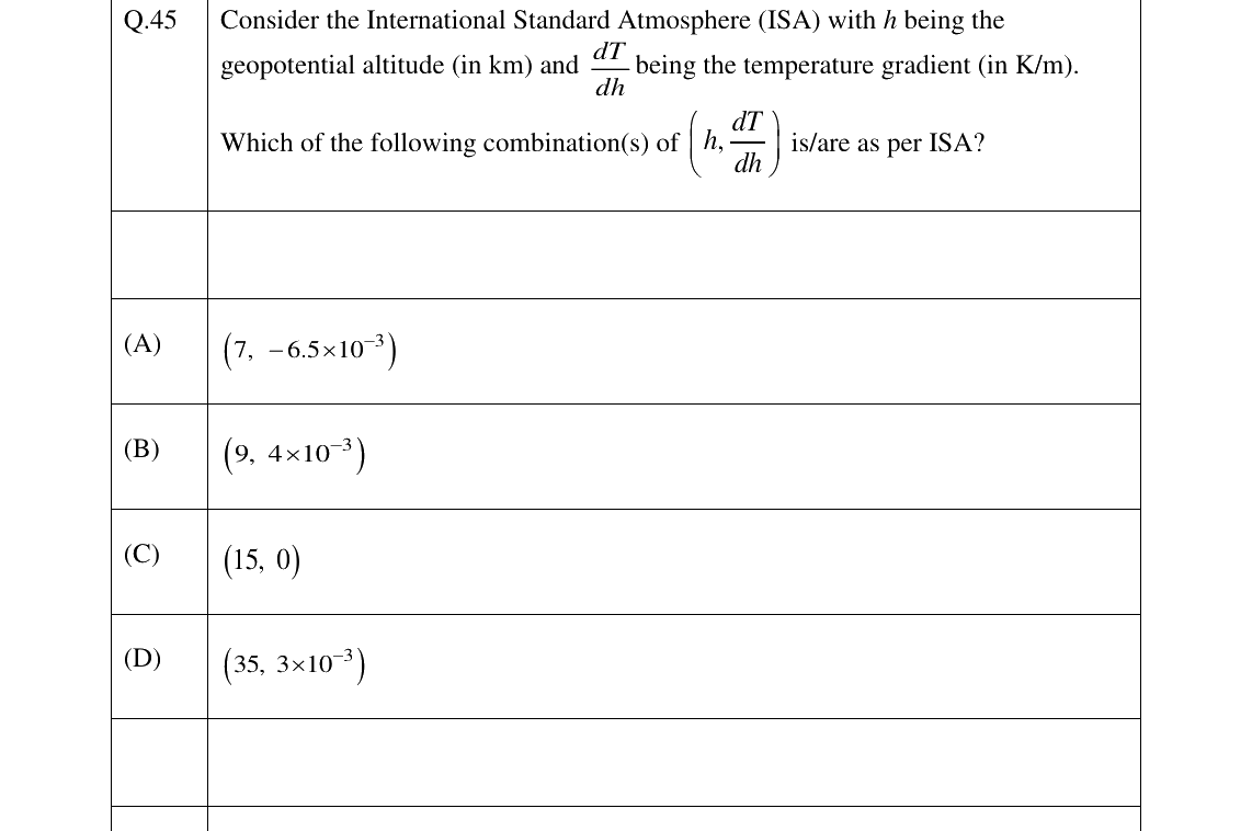 GATE AE Flight Mechanics question, GATE 2023 Q.45