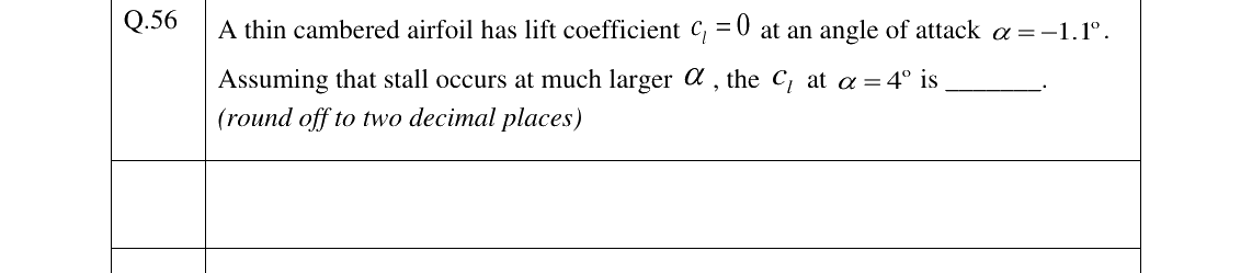 GATE AE Aerodynamics question, GATE 2023 Q.56
