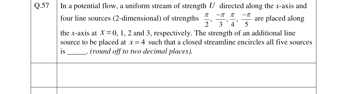 GATE AE Aerodynamics question, GATE 2023 Q.57