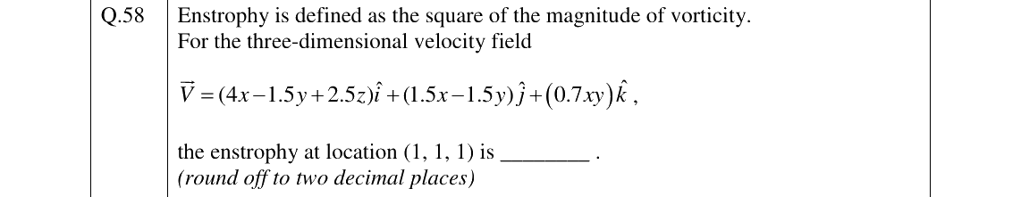 GATE AE Aerodynamics question, GATE 2023 Q.58