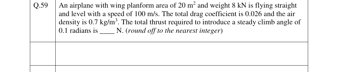 GATE AE Flight Mechanics question, GATE 2023 Q.59