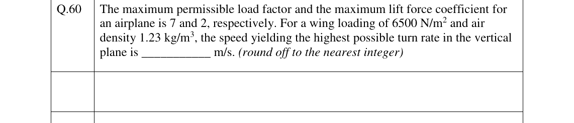 GATE AE Flight Mechanics question, GATE 2023 Q.60