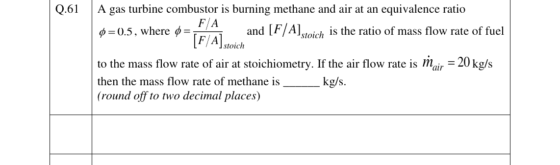 GATE 2023 AE question 61