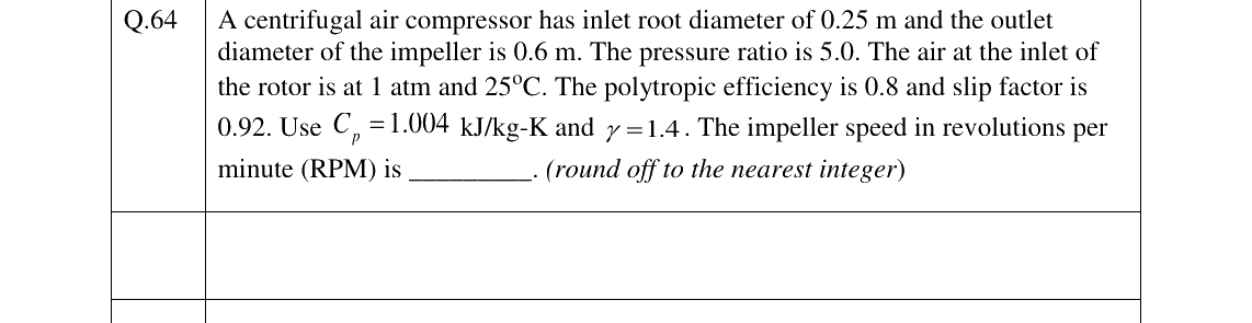 GATE 2023 AE question 64