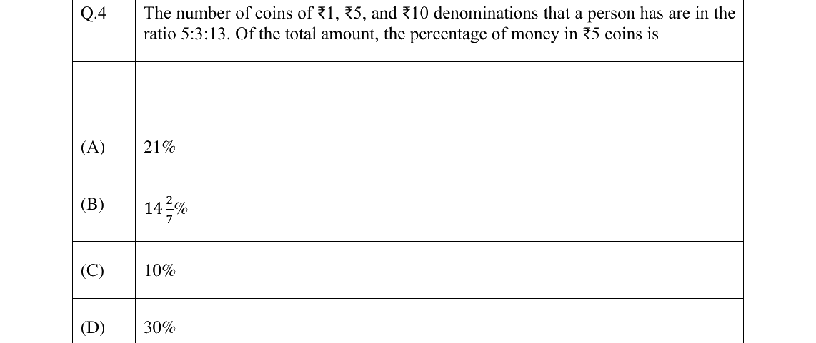 GATE 2024 AE question 4