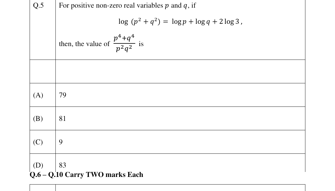 GATE 2024 AE question 5