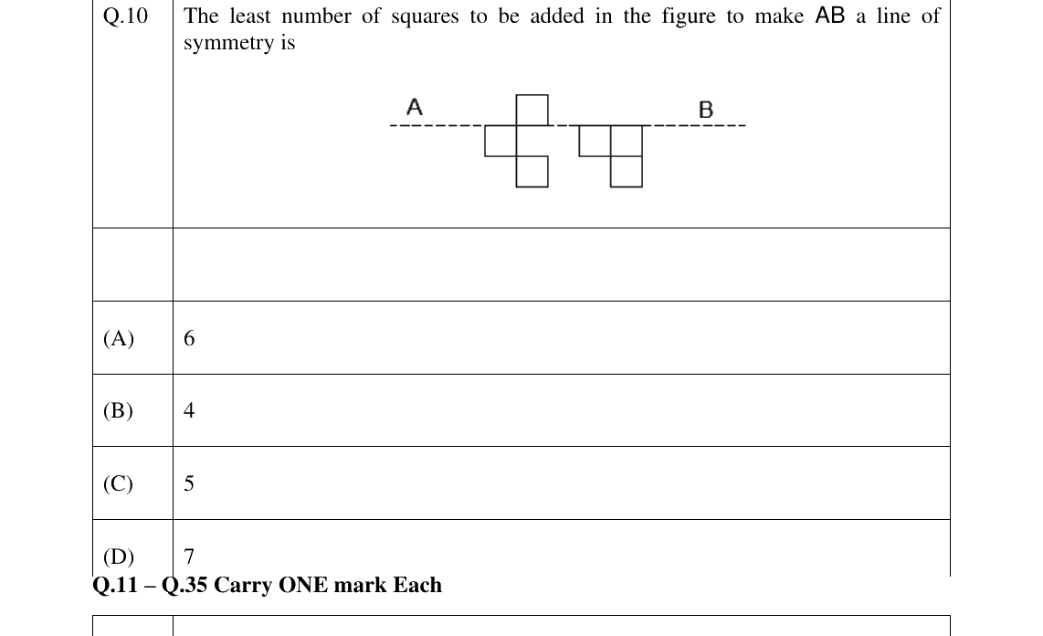GATE 2024 AE question 10