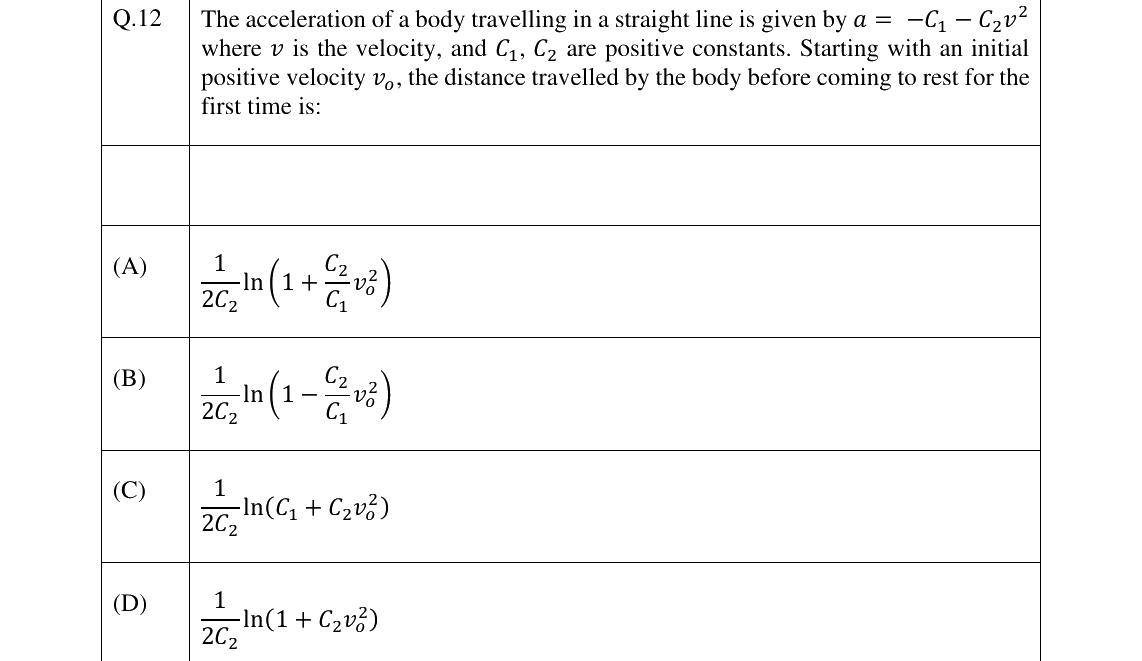 GATE 2024 AE question 12