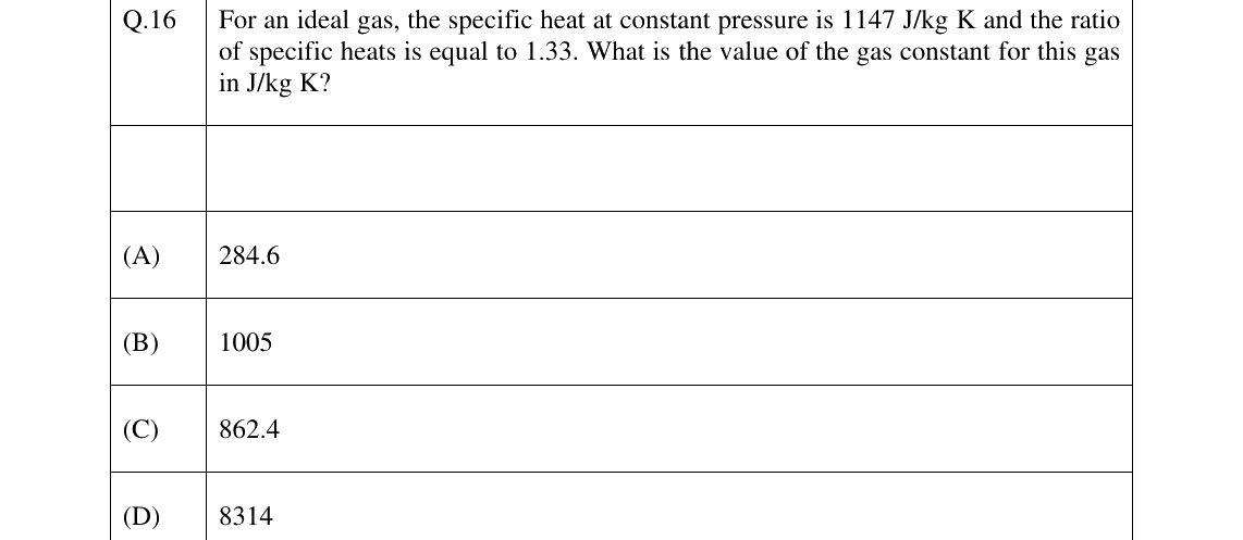 GATE 2024 AE question 16