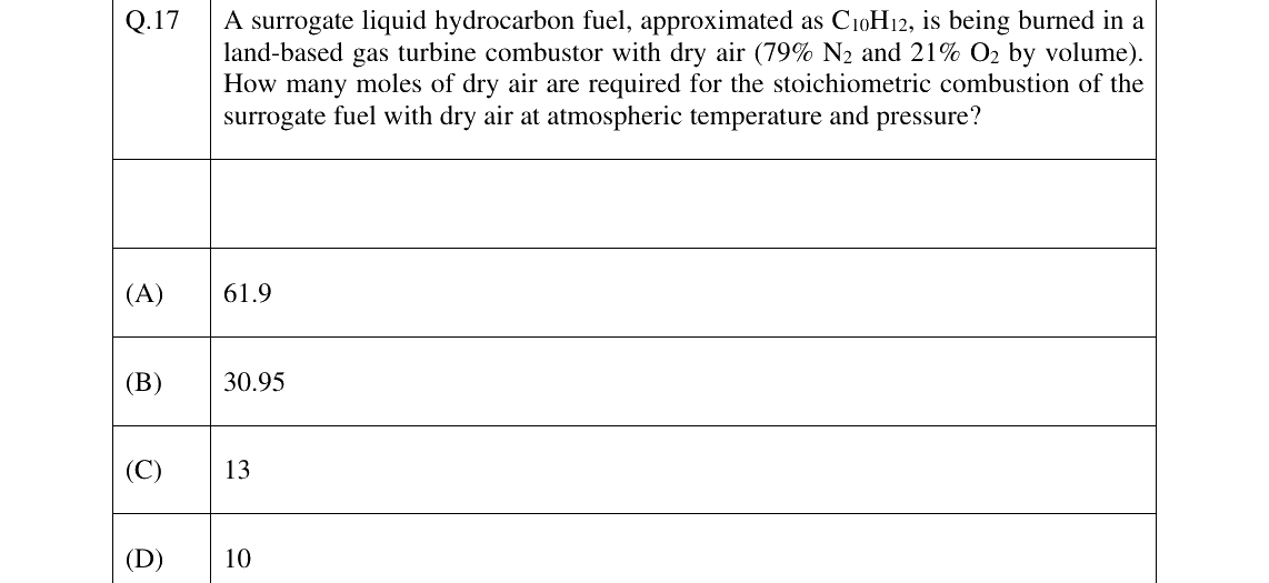 GATE 2024 AE question 17