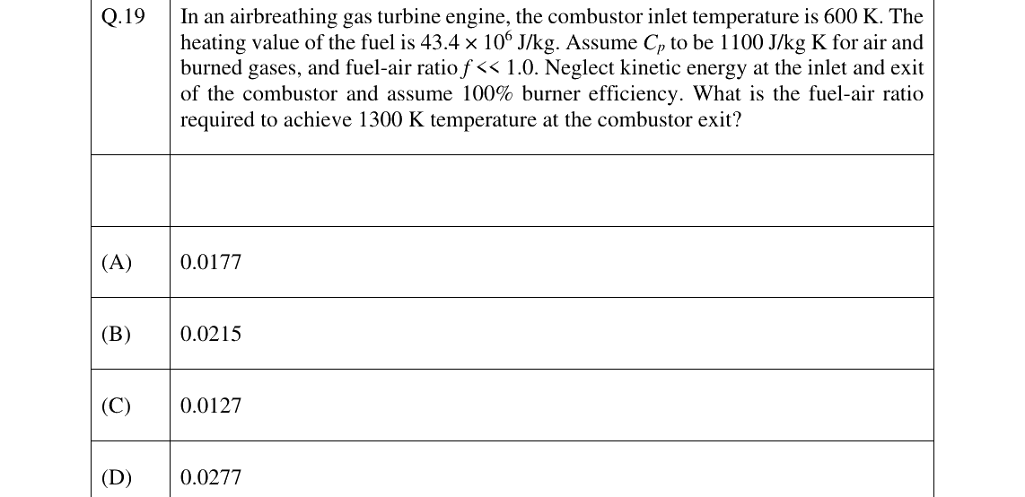 GATE 2024 AE question 19
