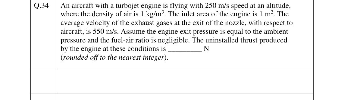 GATE 2024 AE question 34