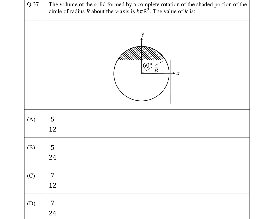 GATE 2024 AE question 37