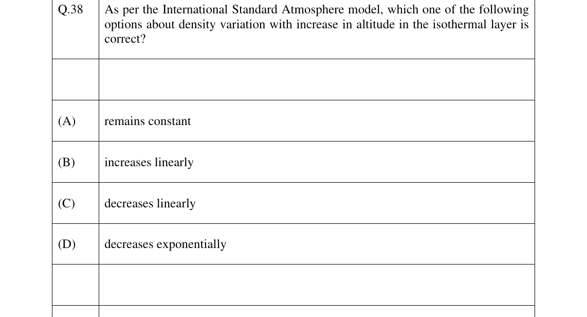 GATE 2024 AE question 38