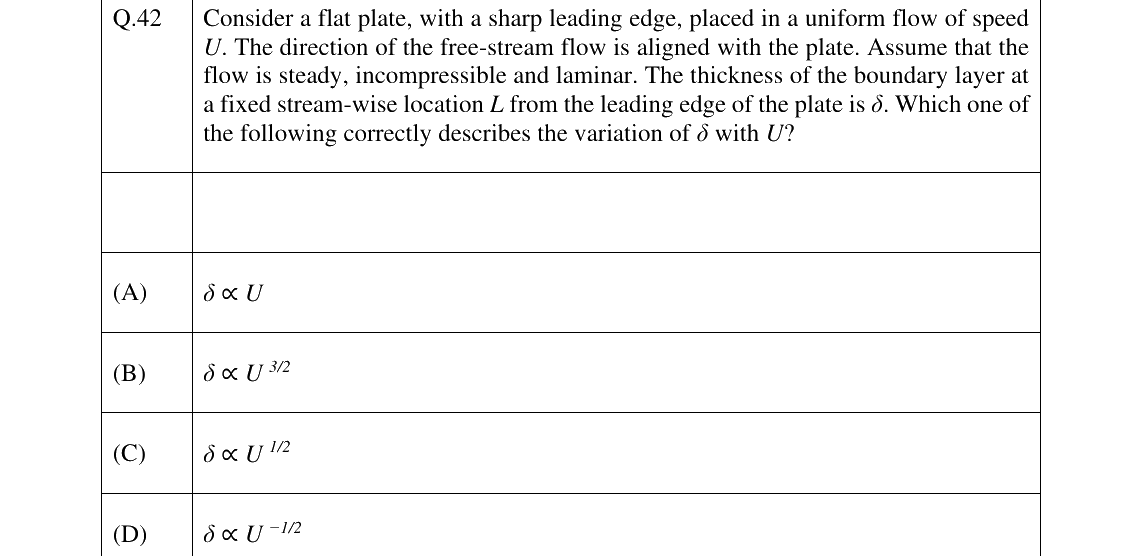 GATE 2024 AE question 42