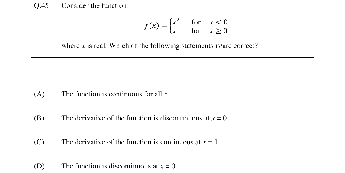 GATE 2024 AE question 45